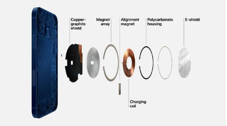 观山湖苹果手机维修分享iPhone 12真的会威胁身体健康吗 